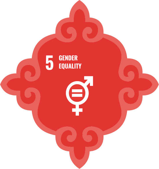 Gender equality - Goal 5